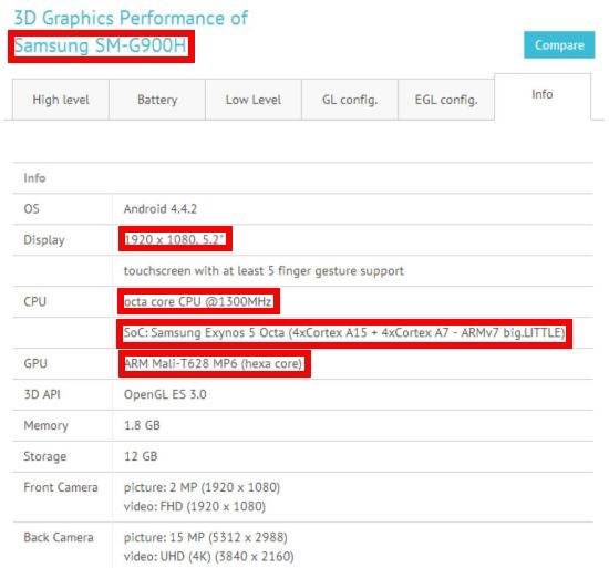 2437063_galaxy-s5-exynos.jpg