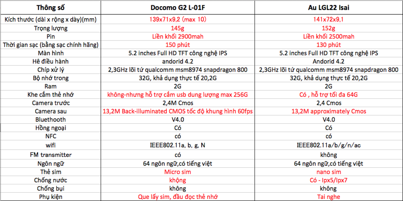 2479946_Anh_chup_Man_hinh_2014-05-04_luc_11.16.32.png
