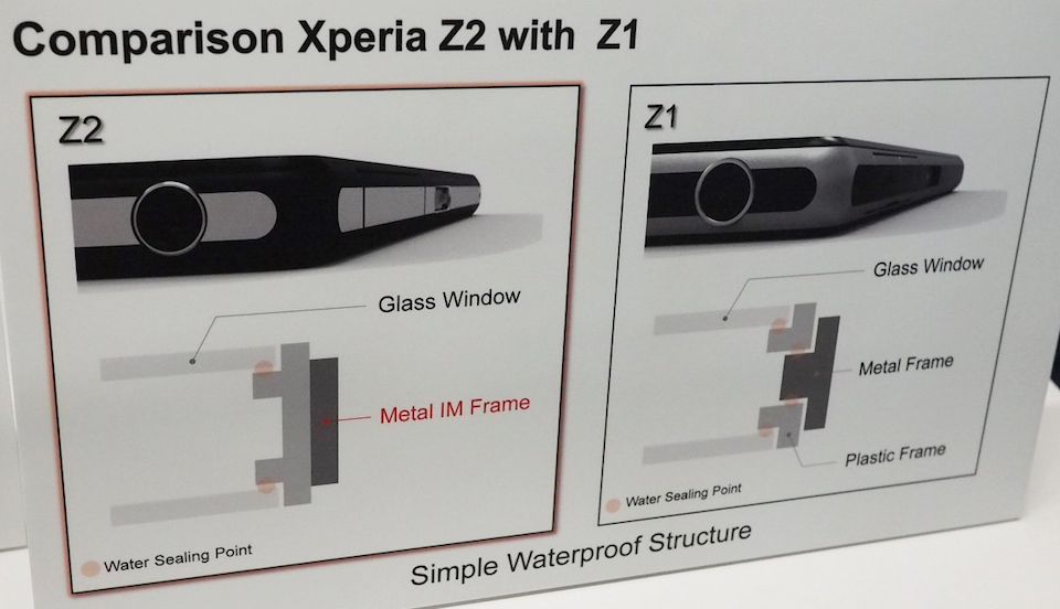 2494755_sony_xperia_z2-1.png