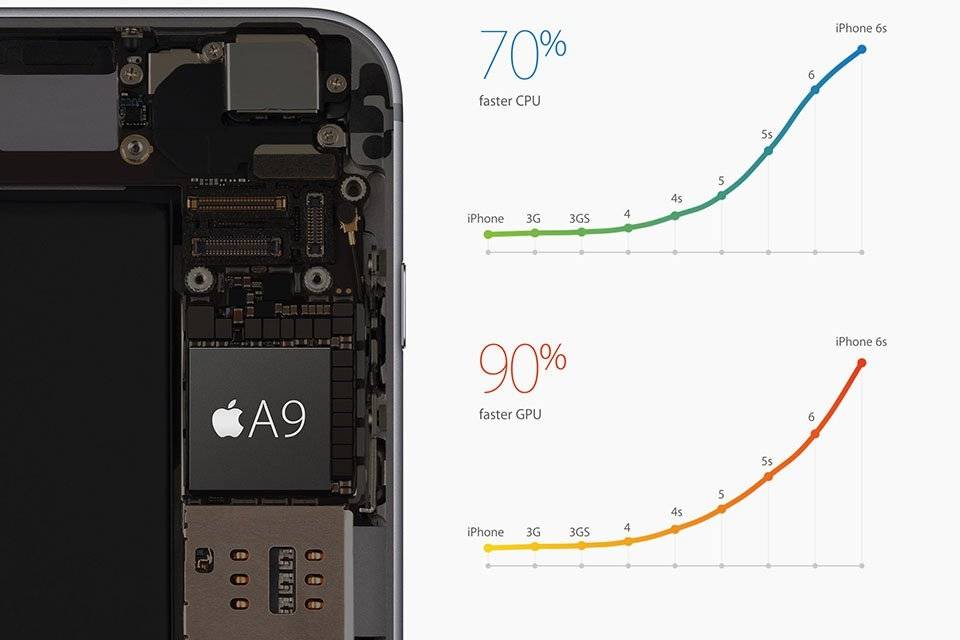 3137018_tinhte_Apple_iPhone_6S_Plus_15.jpg