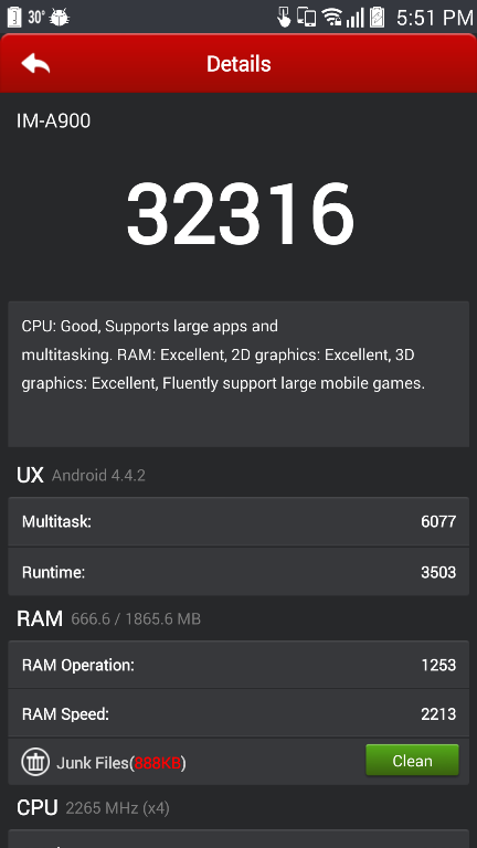 A900 Antutu.png