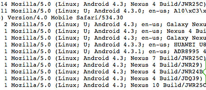 android-4-3-server-logs-gif.1141440.gif