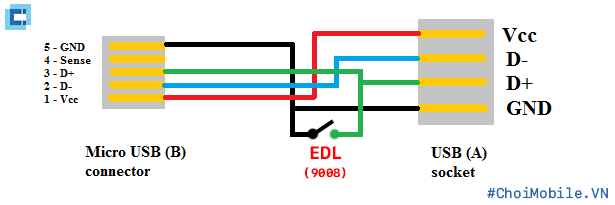 cable-usb-9008-png.23734.png