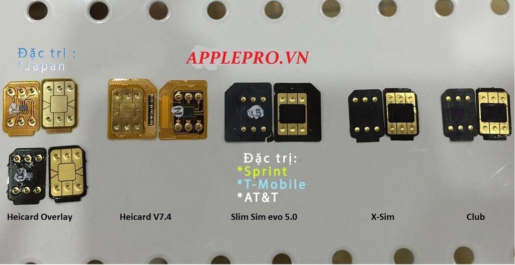 Cac-Loai-SlimSim-Ghep-Tren-Thi-Truong-Iphone-Lock_zps5re1lrfg.jpg