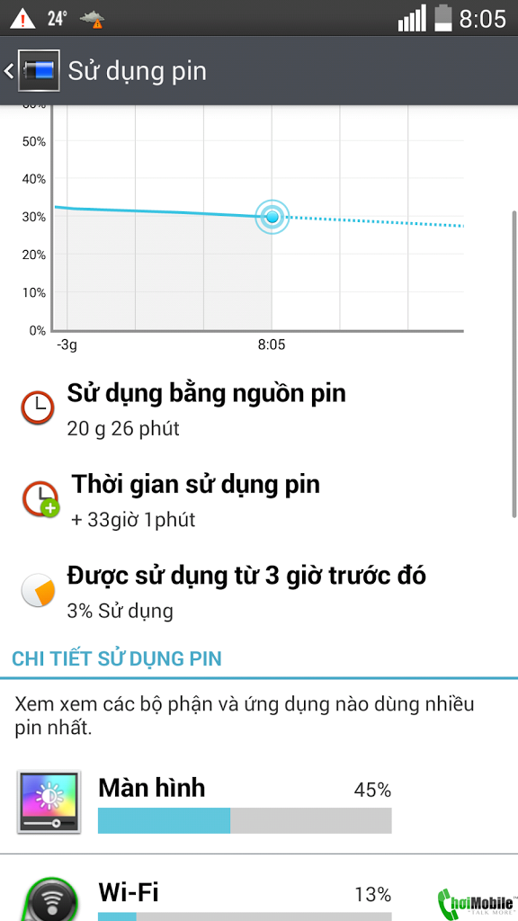 choimobile.vn-2014-06-22-08-06-04.png