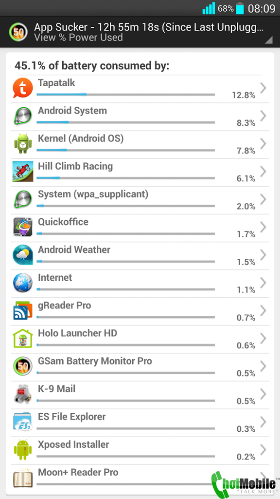 choimobile.vn-2014-07-25-08-09-33.png