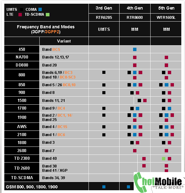 choimobile.vn-attachment.php.png