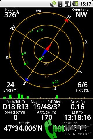 choimobile.vn-GPS-Status-Toolbox.jpg