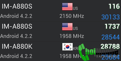 choimobile.vn-Pantech-IM-A880-Snapdragon-800-benchmark-8729d.png