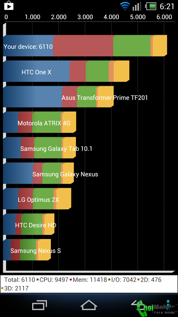 choimobile.vn-Screenshot_2013-04-29-06-21-27.png