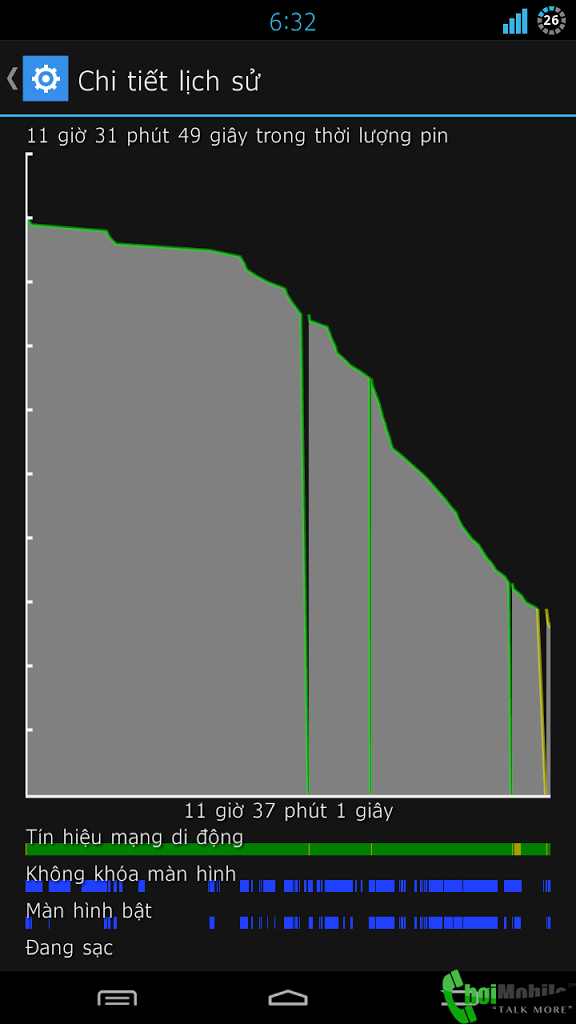 choimobile.vn-Screenshot_2013-08-20-06-32-30.png
