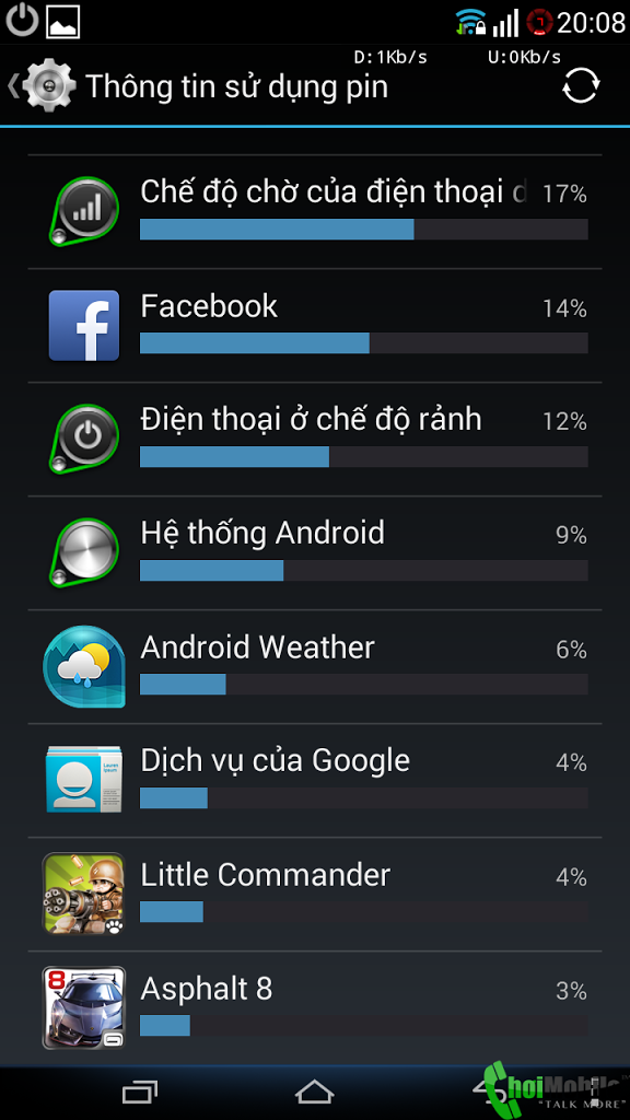 choimobile.vn-Screenshot_2013-11-02-20-08-28.png