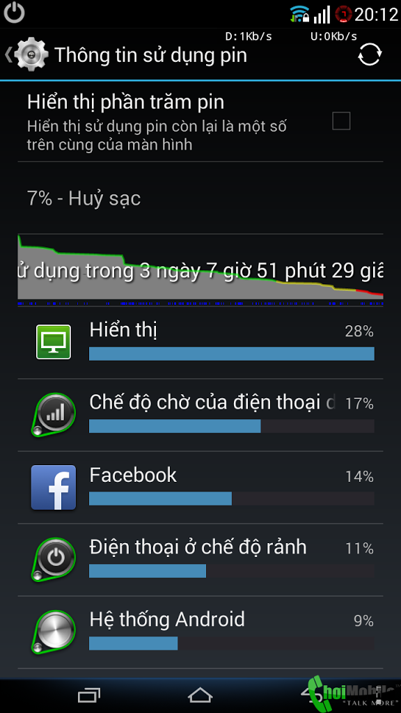 choimobile.vn-Screenshot_2013-11-02-20-12-12.png
