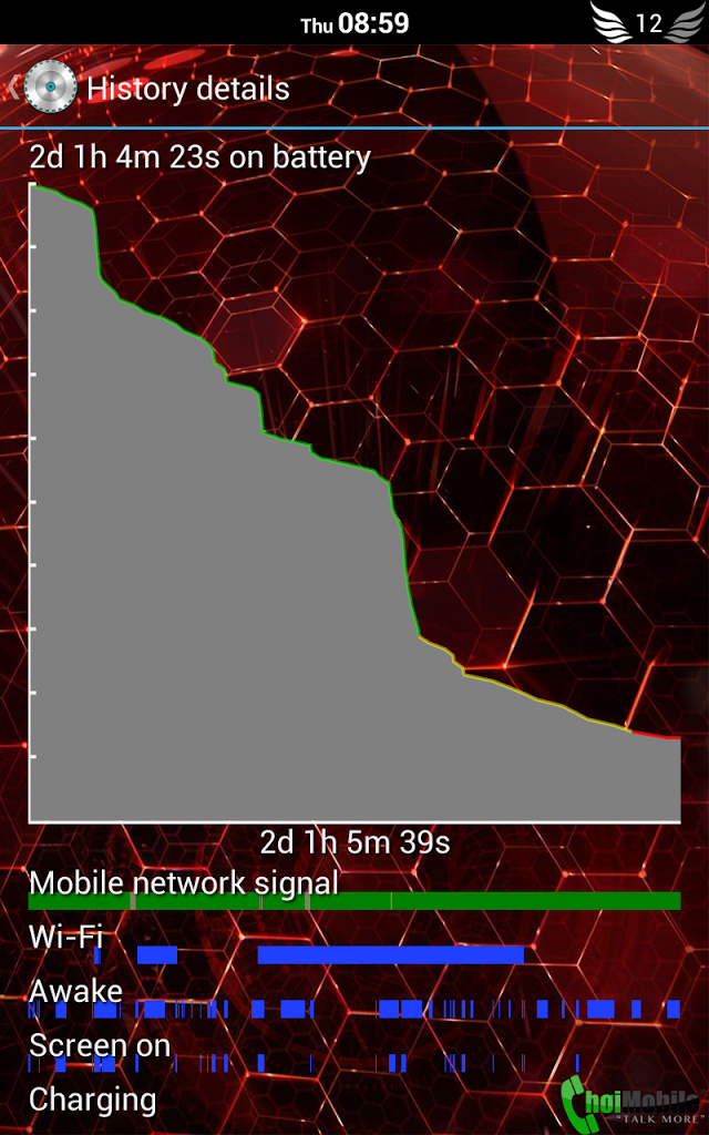choimobile.vn-Screenshot_2014-01-16-08-59-11.png