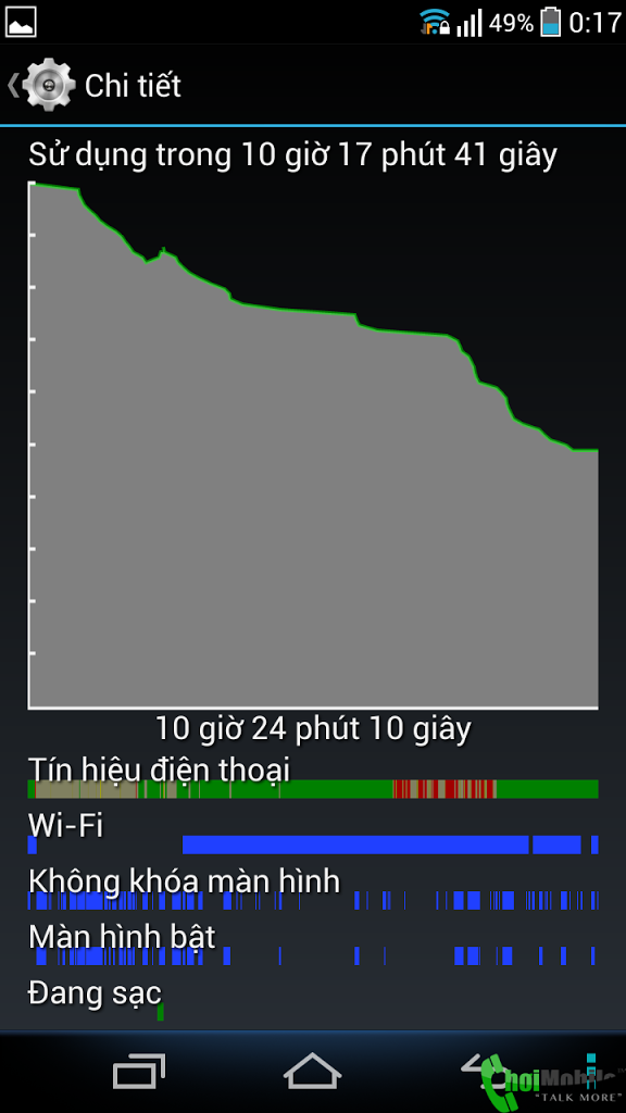choimobile.vn-Screenshot_2014-04-12-00-17-12.png