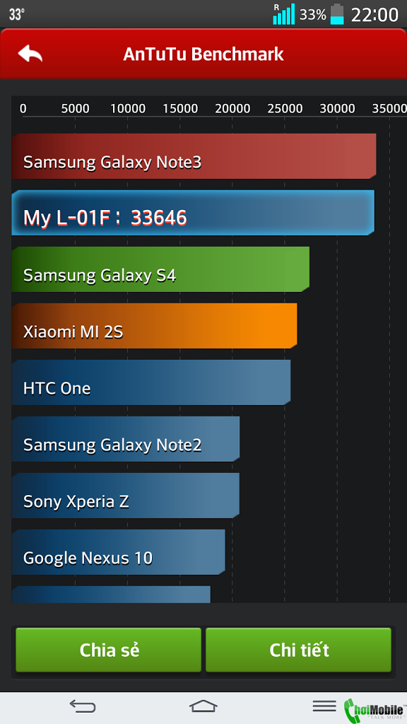 choimobile.vn-Screenshot_2014-07-24-22-00-15.png