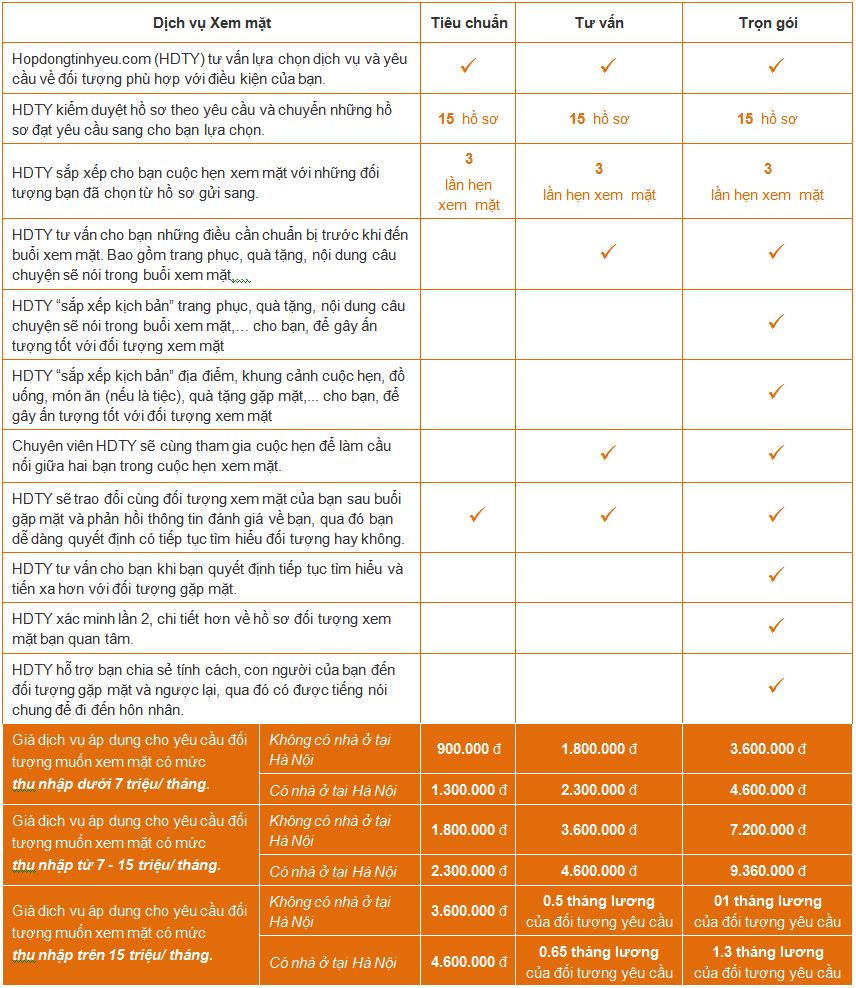 Dich%20vu%20xem%20mat%20-%20Hopdongtinhyeu_com%281%29.png