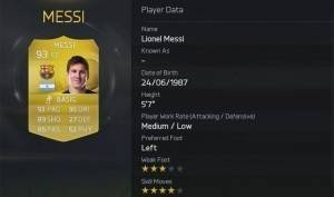 fifa-15-player-ratings-1-messi-300x177.jpg