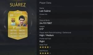 fifa-15-player-ratings-7-suarez-300x177.jpg