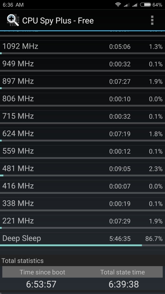 Fix Pin Xiaomi Redmi Note 4 no deepsleep.jpg