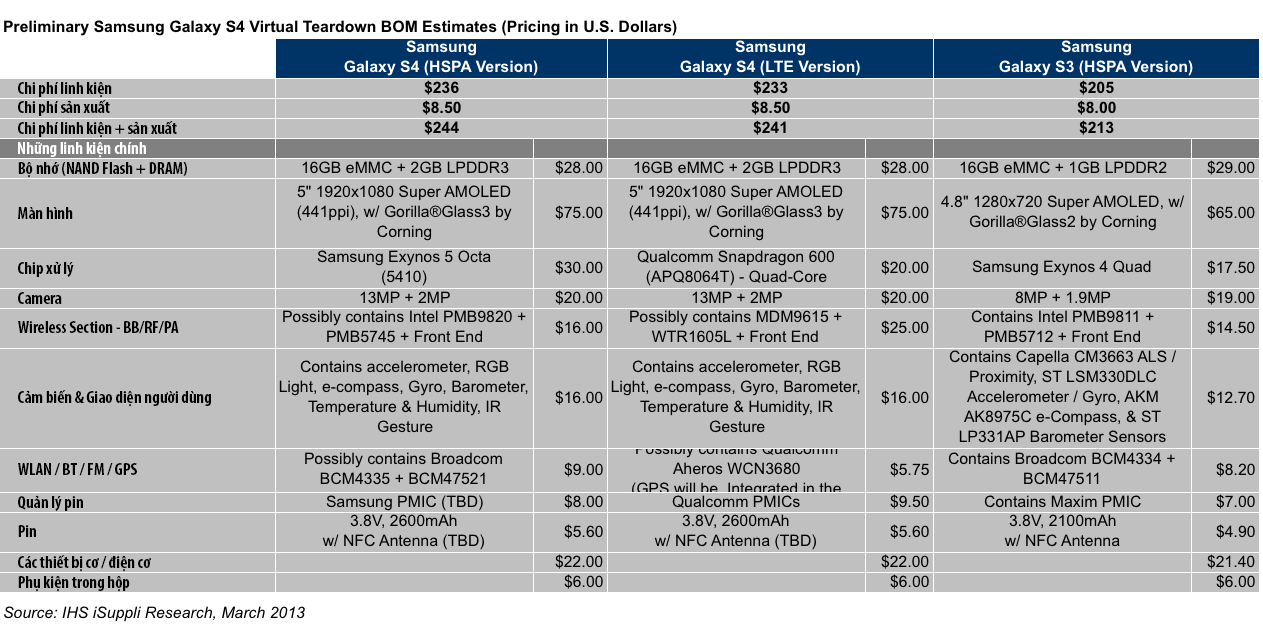 galaxy-s4-cost-png.1035667.png