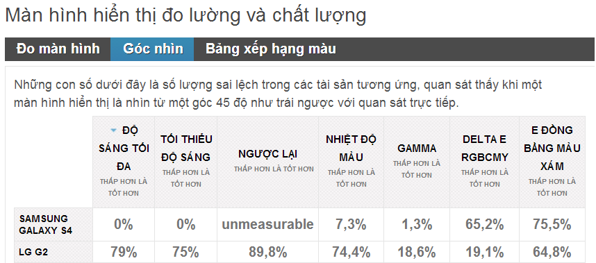 goc-nhin.png