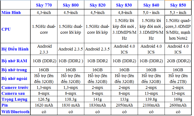 hinh2_zps8082d05e-1.png