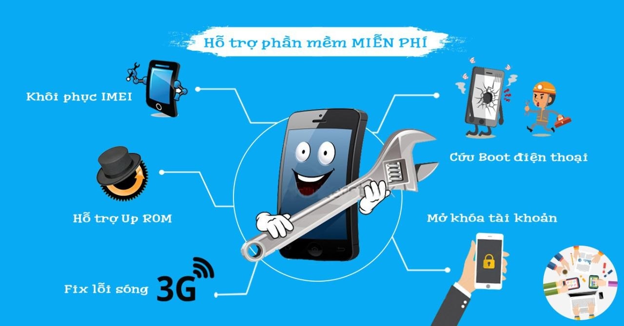 ho-tro-ky-thuat-phan-mem-mien-phi.jpg