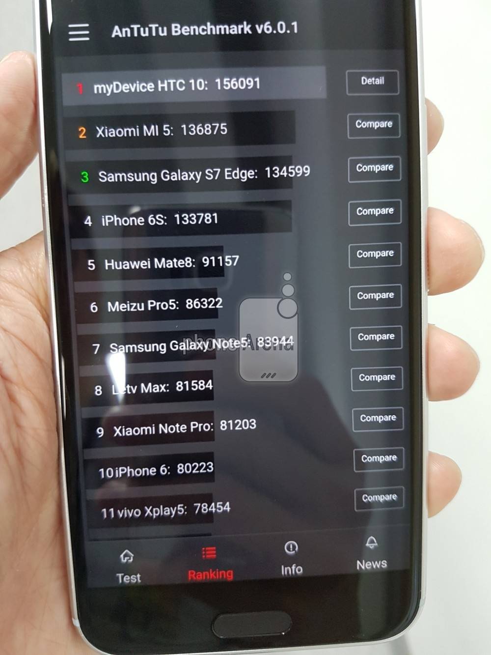 htc-one-m10-benchmark-new.jpg