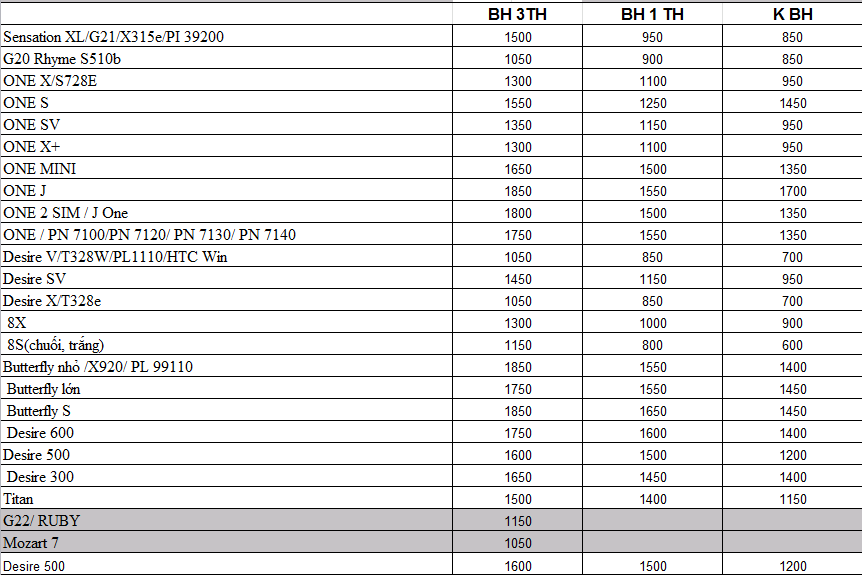 HTC2_zps9d86c79b.png