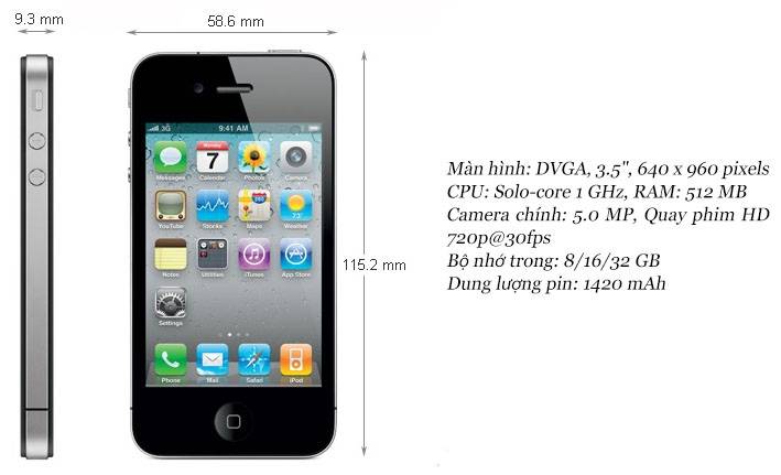 kich-thuoc-iphone-4-0_zps4ee0b374.jpg