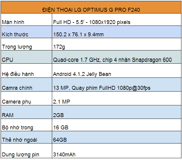 lg-optimus-g-pro-nology.vn.PNG