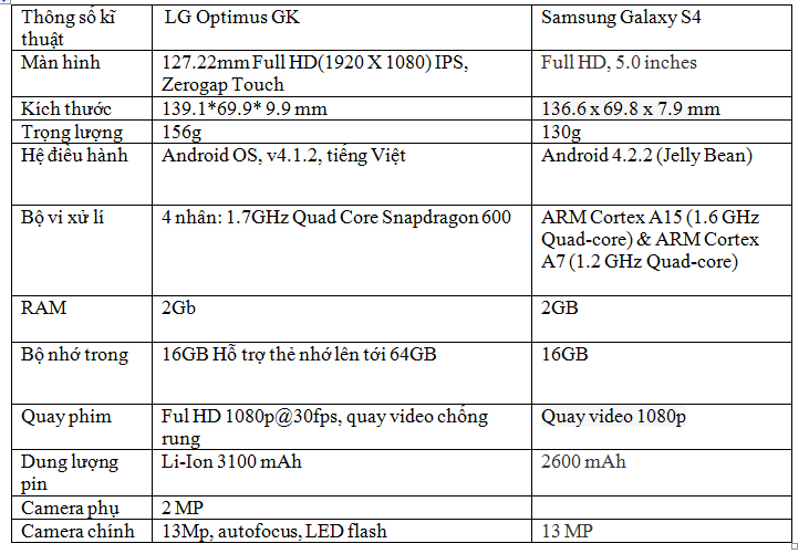 lg-optimus-gk-8.png