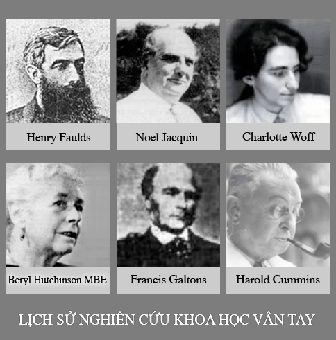 lichsunghiencuu-khoa-hoc-van-tay.jpg