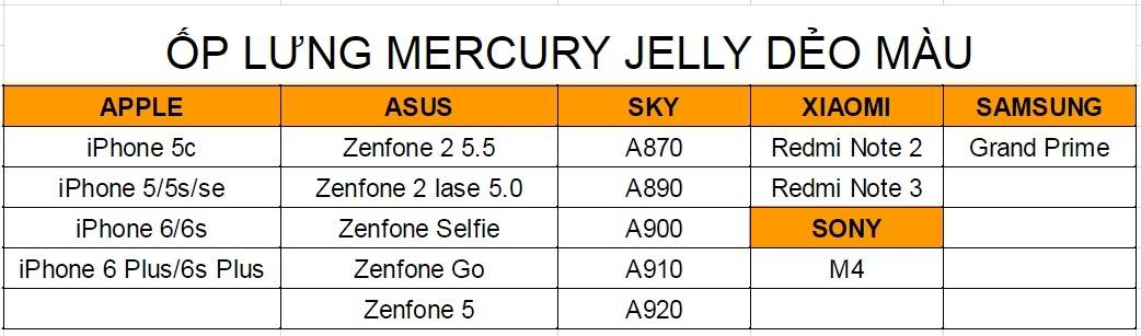 list-mercury-jelly.jpg