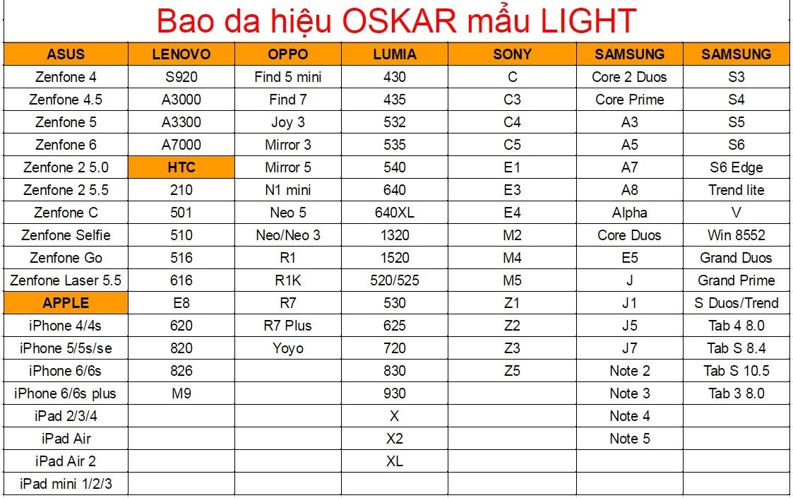 list-oskarlight.jpg