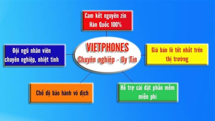 logovietphones_zps0454cf82.jpg