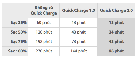 quick-charge-png.1072923.png