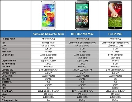 s5-mini-1404220257987.jpg
