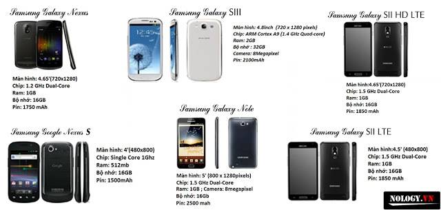 samsung+Galaxy+S3.jpg