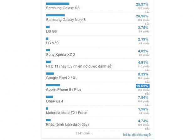 samsung-galaxy-s8-se-la-smartphone-dang-mong-doi-nhat1.jpe