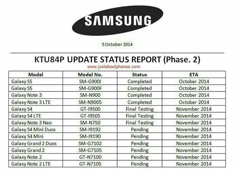 samsung update 4.4.4.jpg
