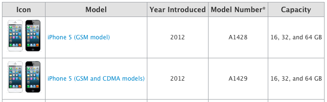 screen-shot-2012-12-05-at-11-28-27-am-png.823192.png