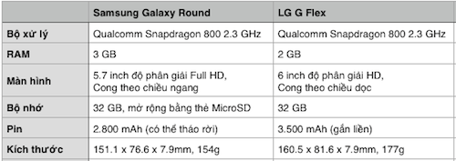 Screen-Shot-2013-11-23-at-11-1-1329-7923-1385363206.png