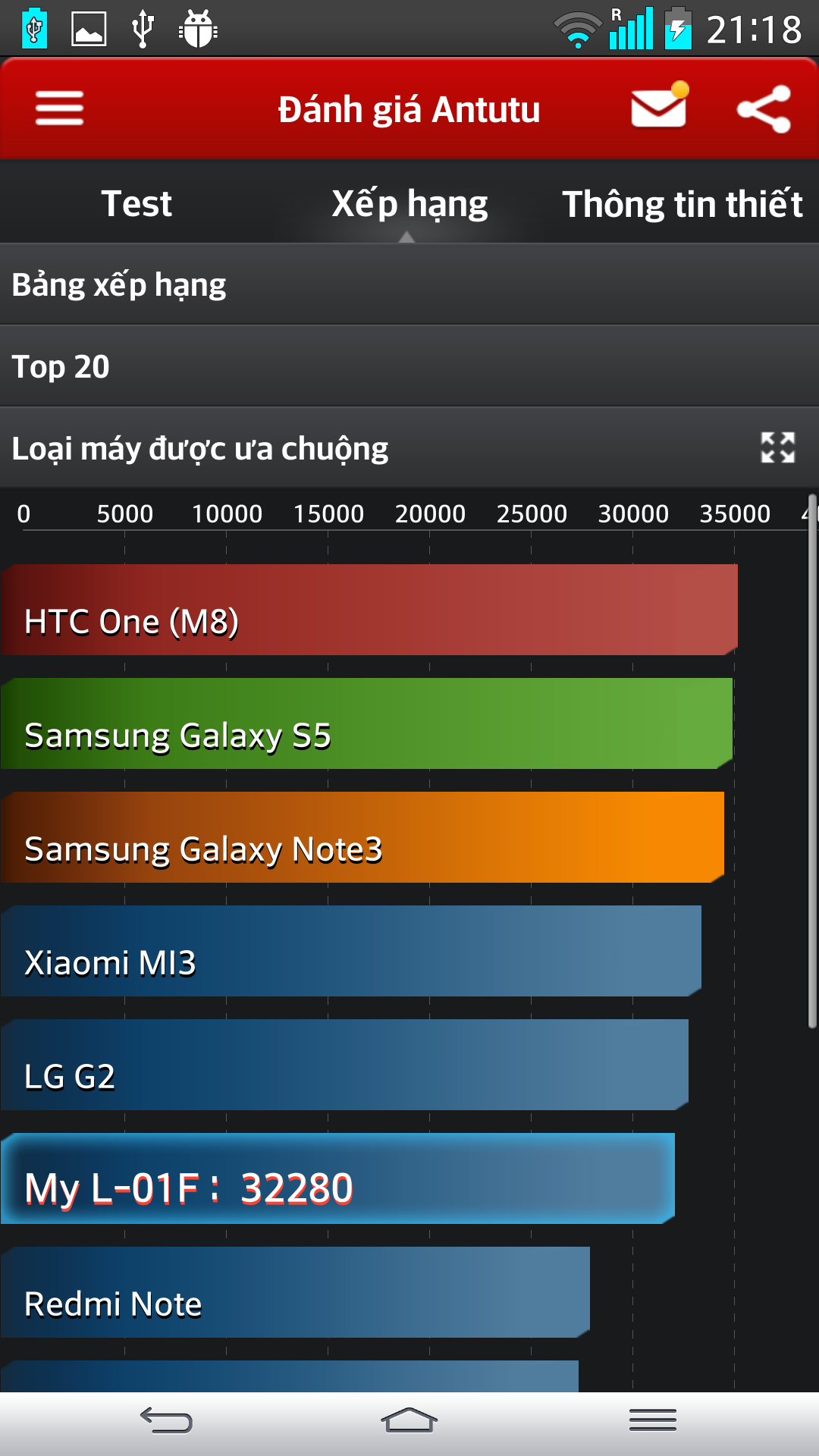 Screenshot_2014-06-13-21-18-33[1].png
