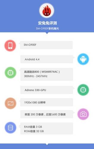 sm-g900f-antutu-9785-1387496104.jpg