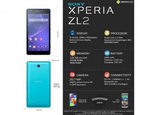 Sony-Xperia-ZL2-2-500x404.jpg