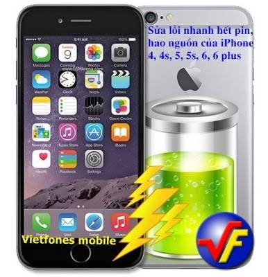 sua-loi-nhanh-het-pin-an-nguon-iphone-4-4s-5-5s-6-6-plus.jpg