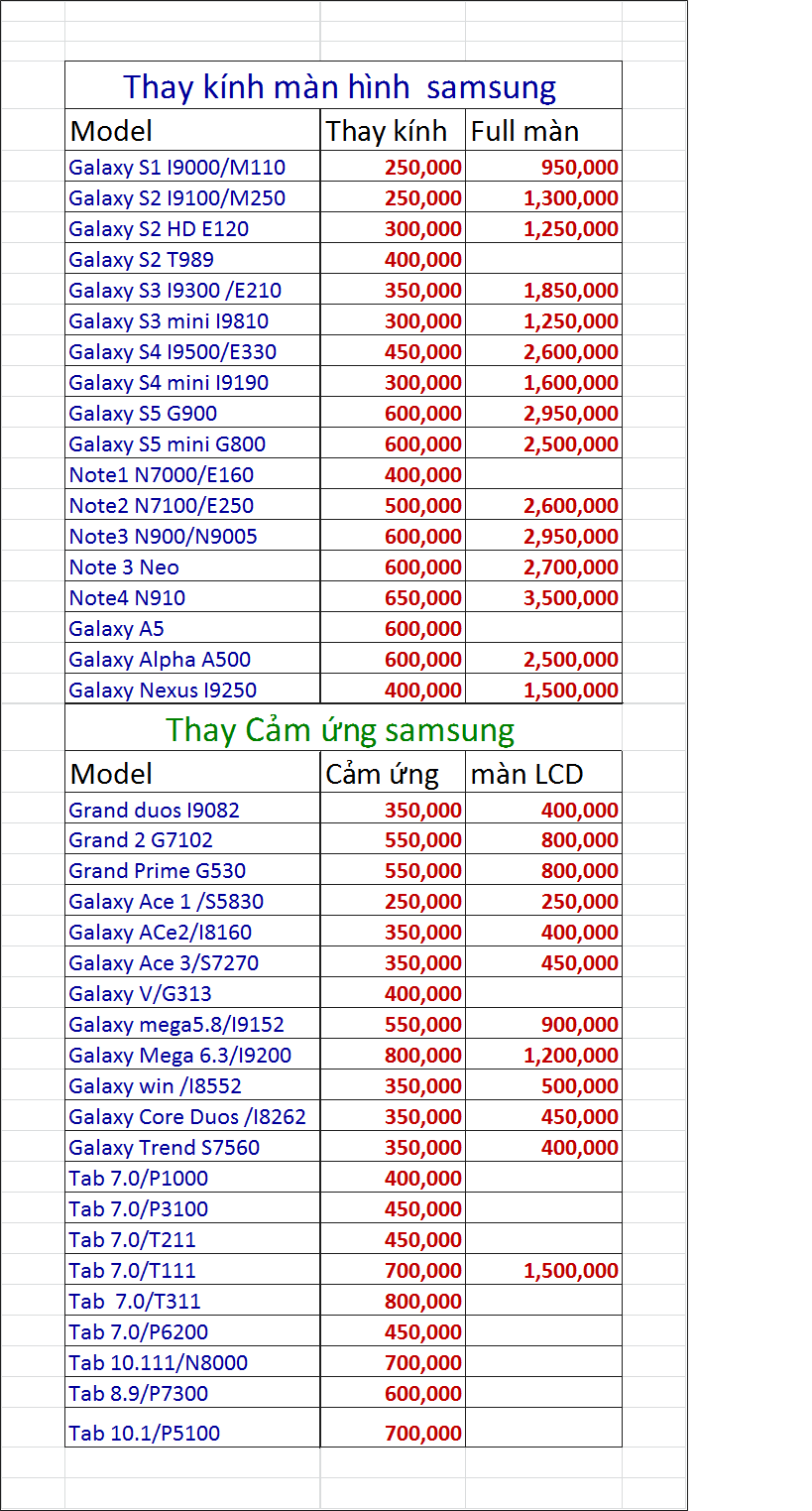 thay-man-note-4.png