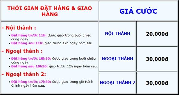 thoi-gian-phi-giao-hang.jpg